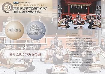 魅せる和太鼓 上達のコツ 音の響きとリズムを極める! (コツが
